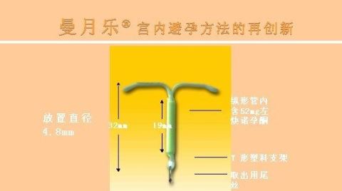 女用避孕套的好处 女用避孕套的使用方法