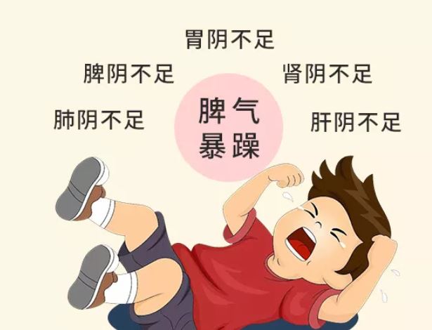 孩子可以用牙线吗 什么样的牙线最好