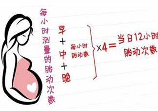 怀孕9个月的准妈妈举杠铃 双胞胎妈妈做深蹲装备顺产