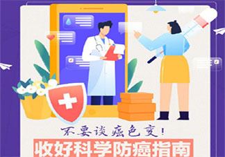 肿瘤早期五大报警信号有哪些 患上肿瘤应该怎么办