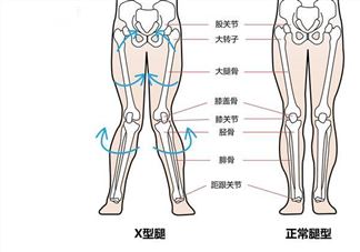 孩子动手能力差怎么回事 动手能力差的原因