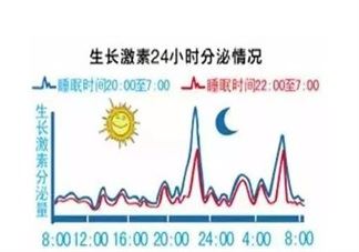 预防孩子龋齿有什么方法 怎么正确的预防孩子龋齿