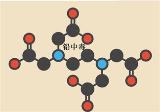 孩子多动症有什么样的表现 孩子爱动就是多动症吗