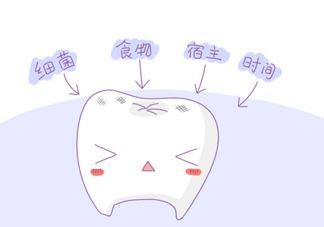 蓝光对孩子的影响大吗 如何预防蓝光