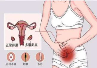 做胃镜一个人去可以吗 胃镜能查出什么病