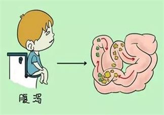 如何区分小儿扁桃体发炎是细菌性还是病毒性 孩子喉咙痛是病毒感染还是细菌感染