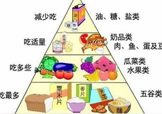 妊娠糖尿病吃什么主食？妊娠糖尿病食谱