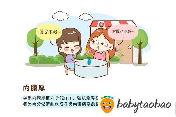 子宫内膜厚度多少正常？子宫内膜过薄要怎么调理?