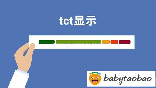 tct检查结果怎么看？异常结果有6种详细如下