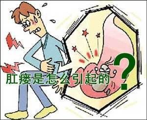 肛瘘的症状和治疗方法，肛瘘手术后注意事项