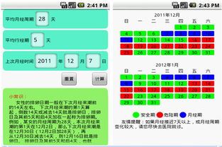 女性安全期详解如何正确把握安全期？