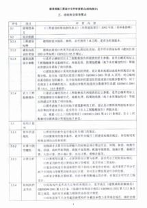 异丙安替比林的用途和注意事项详解