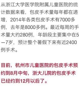 割包皮需要多少钱？割包皮需要预约吗？
