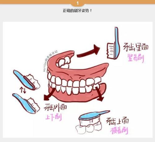 美白牙贴使用效果一览，真的有效吗？