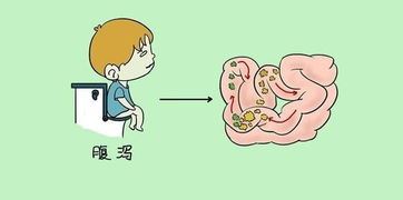 6个月宝宝腹泻怎么办，宝宝腹泻的常见症状及治疗方法