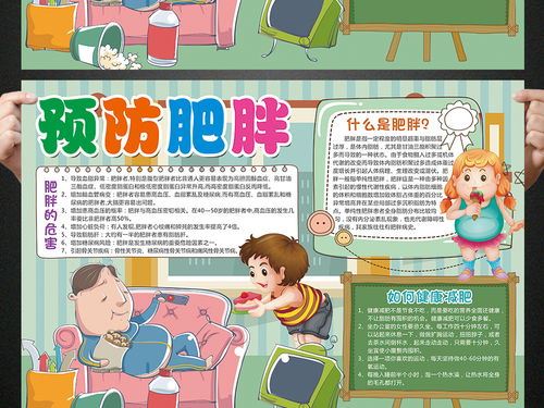 减肥手抄报：健康瘦身的秘诀