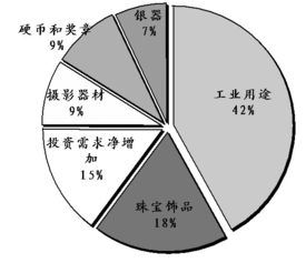 水银中毒量及其危害简介