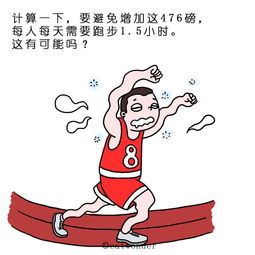 少吃不运动能减肥吗？揭秘真相！