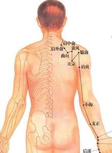 后溪穴探索中医经络的奥秘
