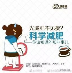 减肥公式揭秘：如何科学计算减肥效果？