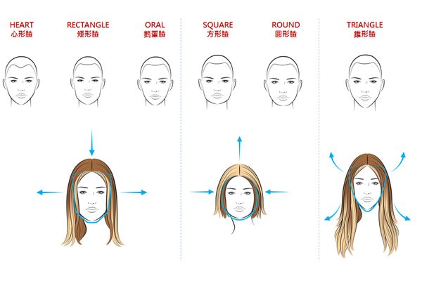 什么脸型染什么颜色 不同脸型染发指南