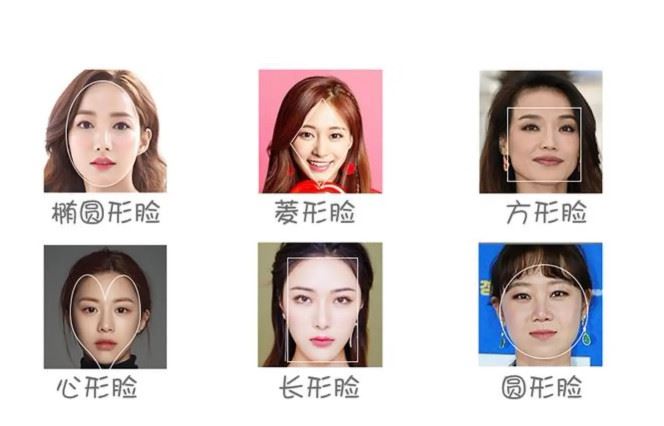 脸型分为哪几种 各种脸型怎么分辨