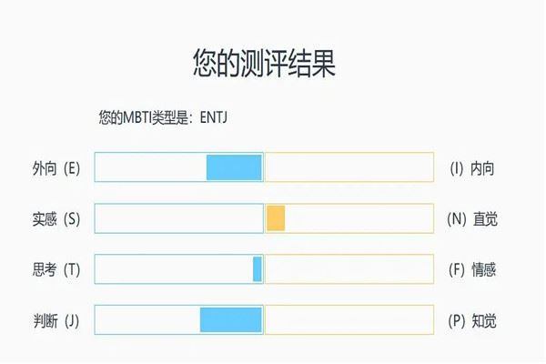 MBIT测试是什么 MBIT测试有哪些结果