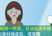 眼睛风一吹就流眼泪怎么回事 迎风流泪的小偏方