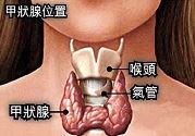 治疗​甲亢的中医具体实施方法