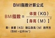 BMI指数怎么算?BMI指数标准表